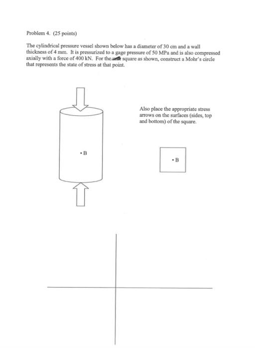 Solved Problem 4. (25 points) The cylindrical pressure | Chegg.com