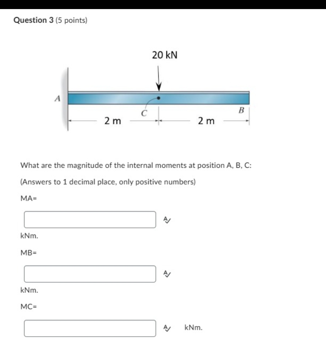 Solved Question 3 (5 ﻿points)What are the magnitude of the | Chegg.com