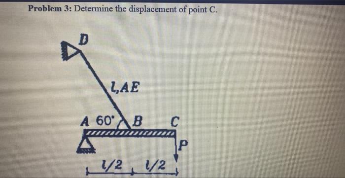 Solved Problem 3: Determine The Displacement Of Point C. | Chegg.com