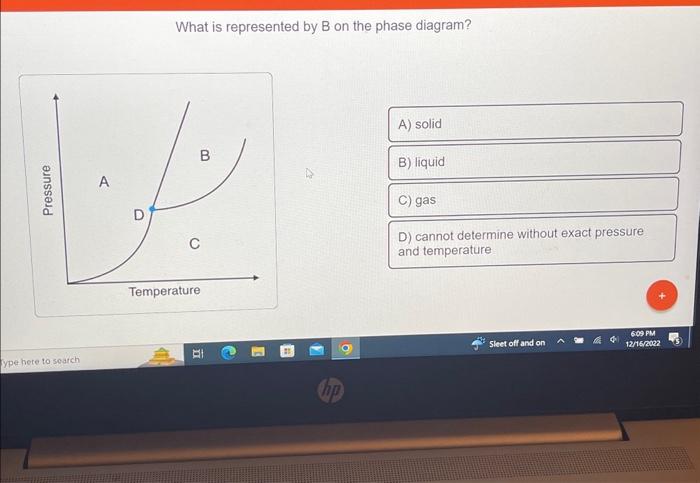 Solved What is represented by B on the phase diagram? | Chegg.com