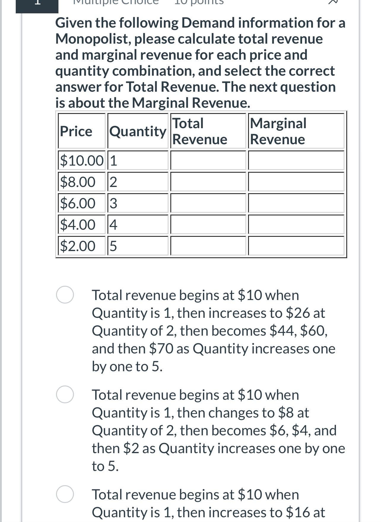Solved Given the following Demand information for a | Chegg.com