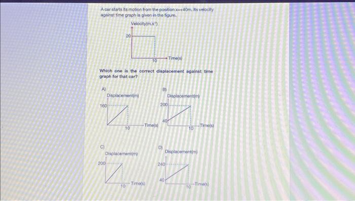 Solved Which graph sampot be the displasement against time | Chegg.com