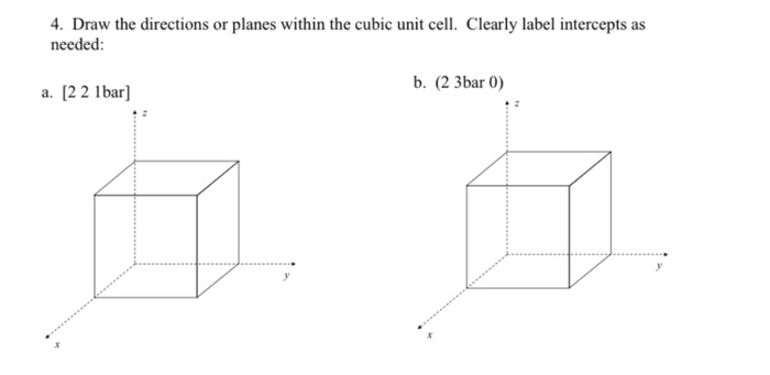 Solved 4. Draw the directions or planes within the cubic | Chegg.com