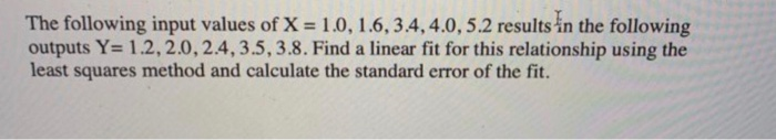 Solved The following input values of X = 1.0, 1.6, 3.4, 4.0, | Chegg.com
