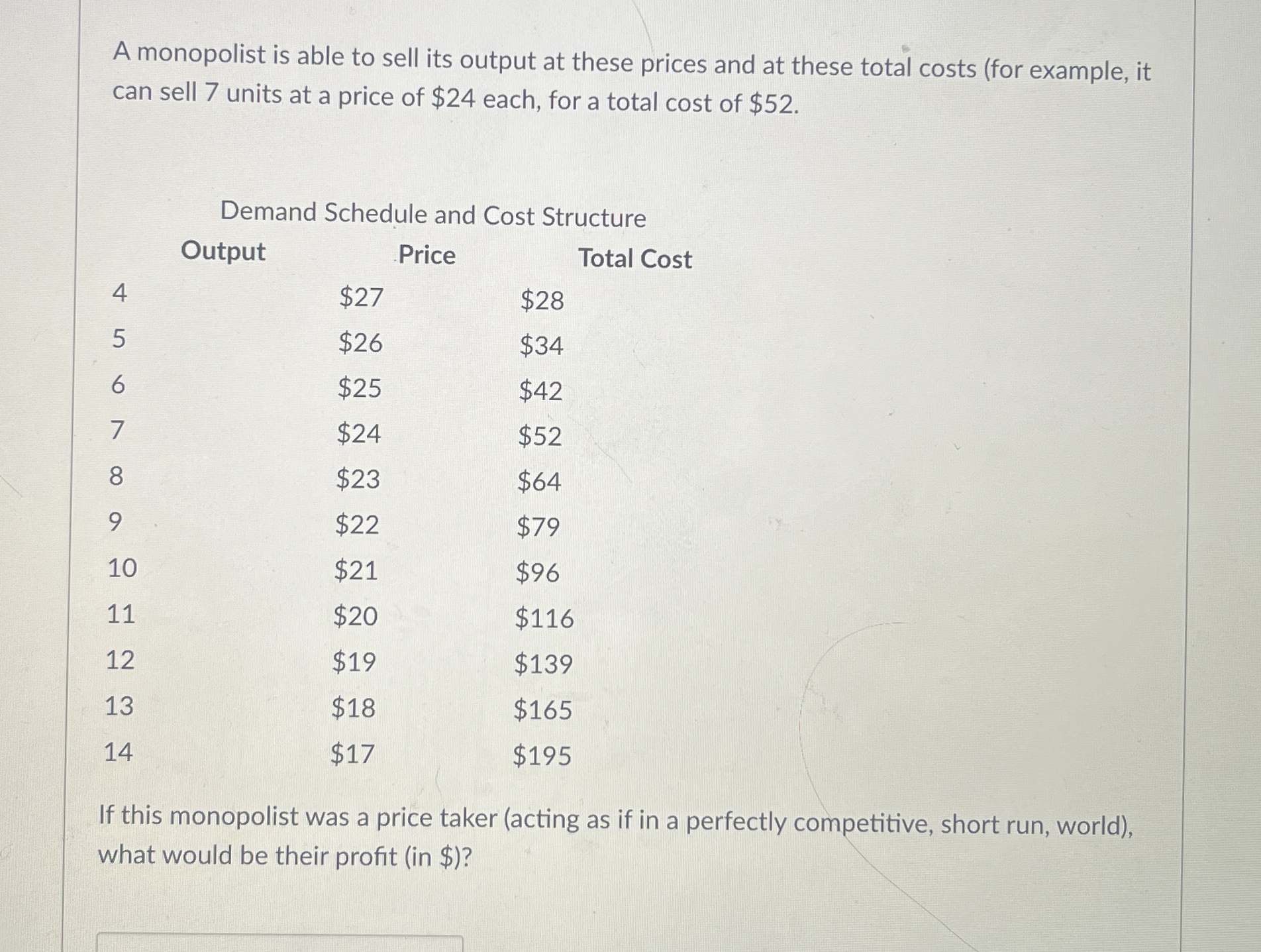 Solved A monopolist is able to sell its output at these | Chegg.com
