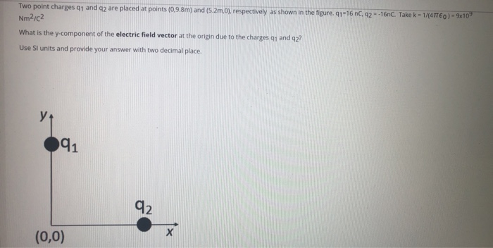 Solved 9x10" Two point charges 91 and 2 are placed at points | Chegg.com