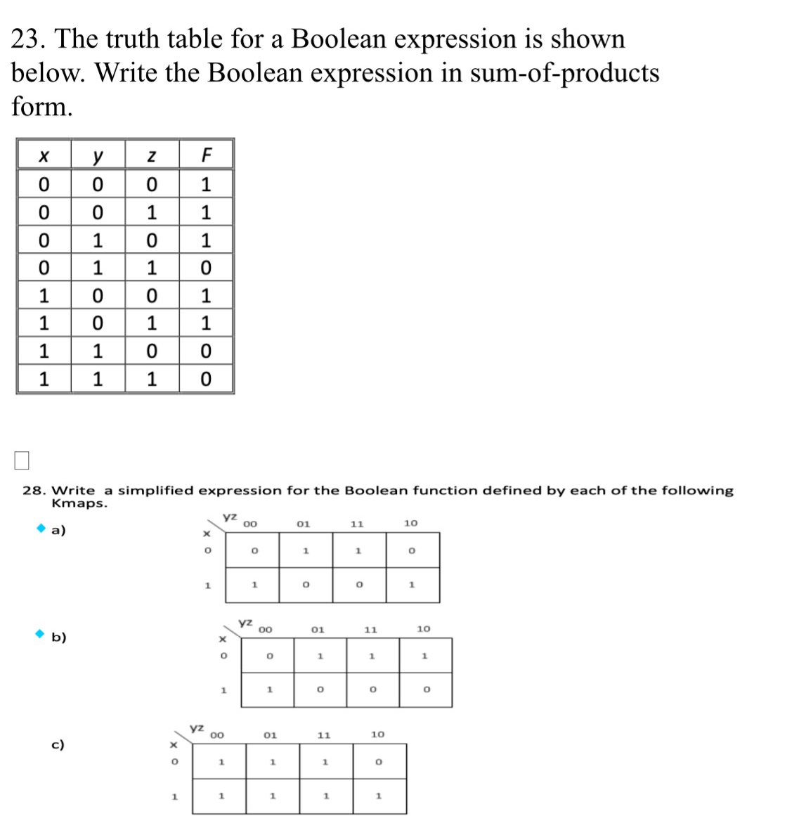 The truth table for a Boolean expression is shown | Chegg.com