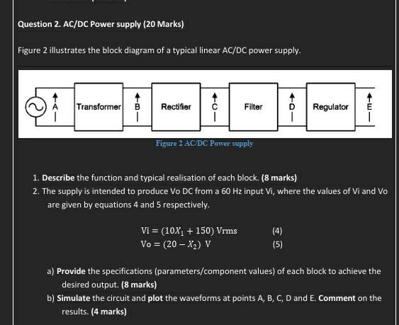 Solved Figure 2 illustrates the block diagram of a typical | Chegg.com