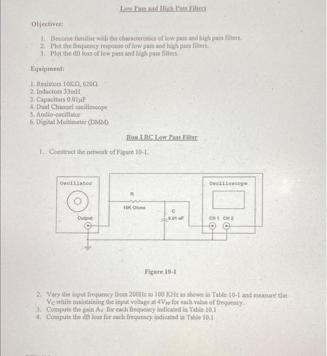 Solved Low Pass and High Pass Filters Objectives: 1. Become | Chegg.com