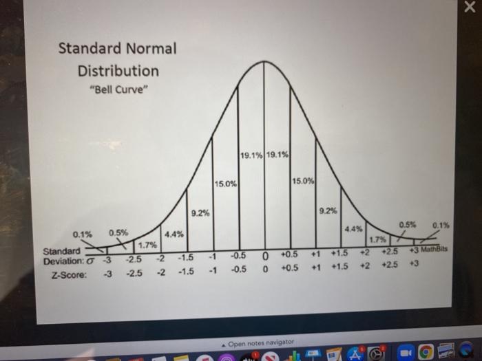 solved-1-for-a-population-that-is-normally-distributed-chegg