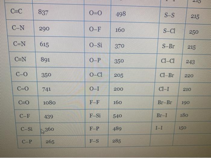 Solved O C1 0 O C 0 30 Question 8 Calculate The Appro Chegg Com