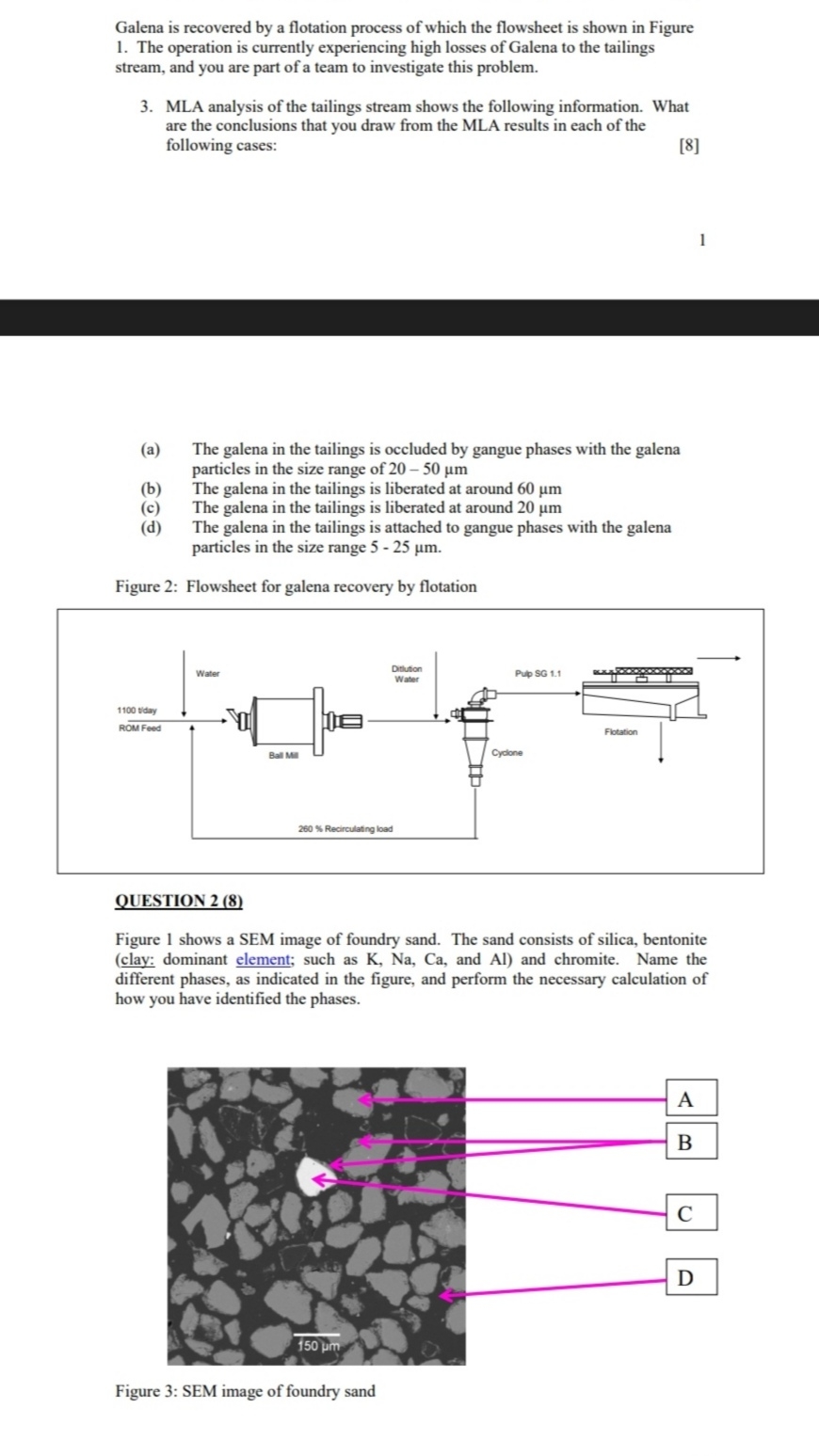 Solved Galena is recovered by a flotation process of which | Chegg.com