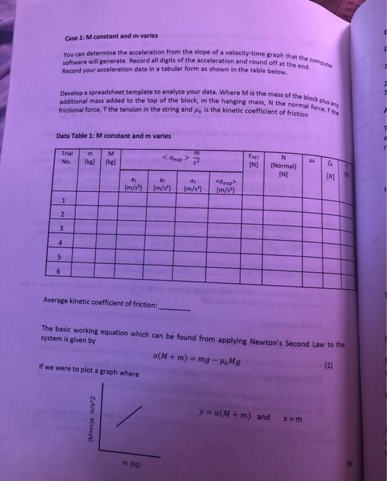 Solved The Coefficient of Kinetic Friction To determine the | Chegg.com