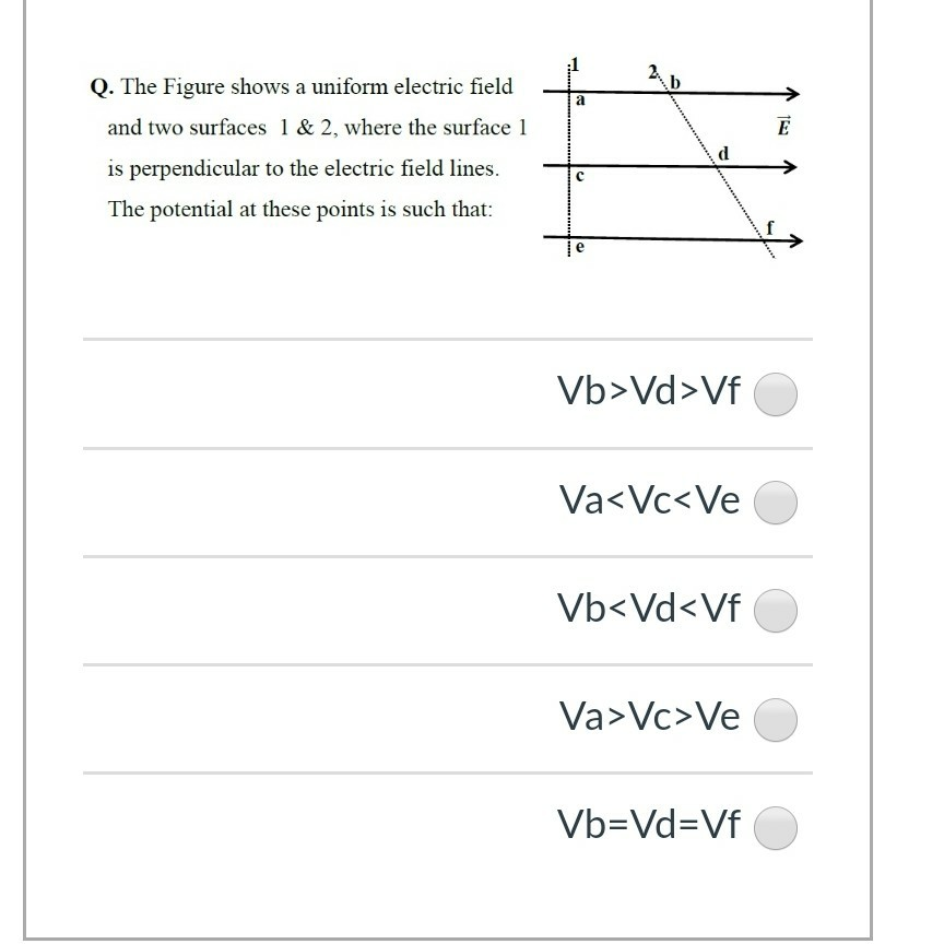 Solved 2. b E Q. The Figure shows a uniform electric field | Chegg.com