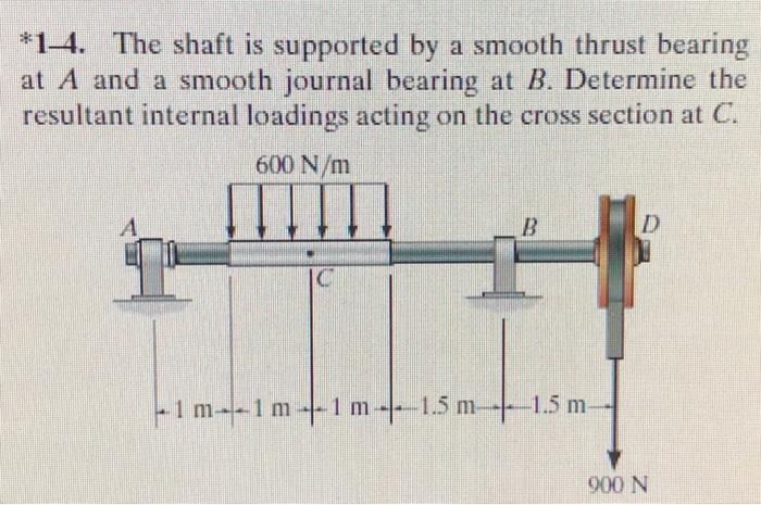 Solved *1-4. The Shaft Is Supported By A Smooth Thrust | Chegg.com