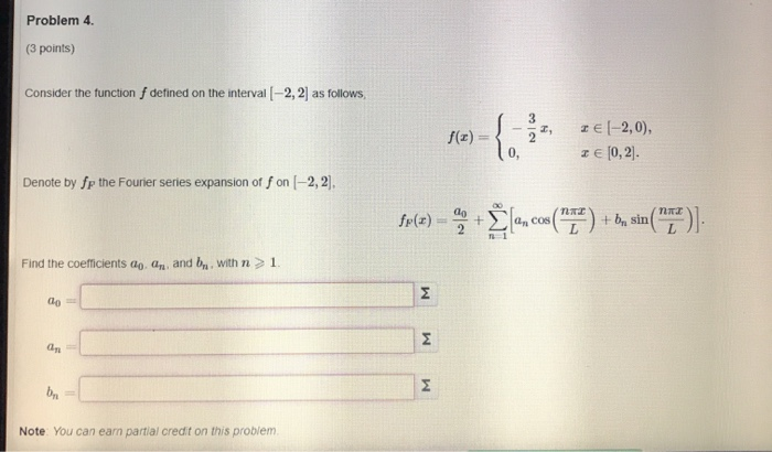 Solved Problem 4. (3 points) Consider the function f defined | Chegg.com