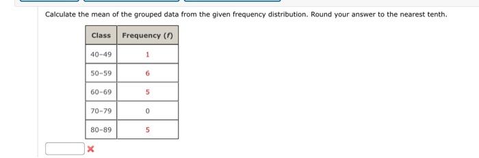 Solved Calculate the mean of the grouped data from the given | Chegg.com