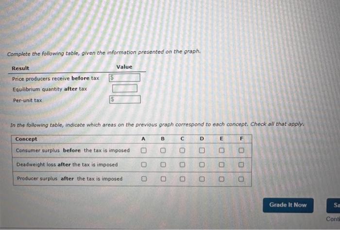 Solved Complete The Following Table, Given The Information | Chegg.com