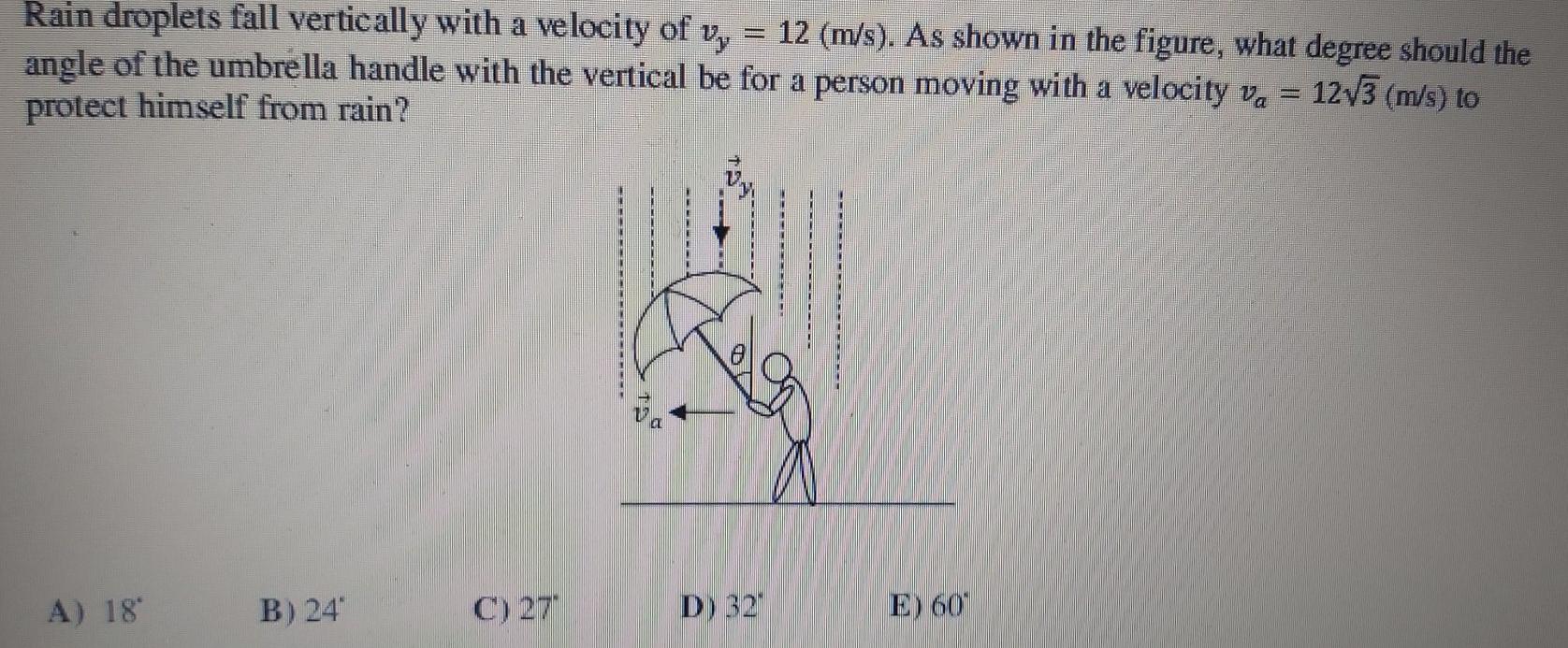 Solved Rain droplets fall vertically with a velocity of v, = | Chegg.com