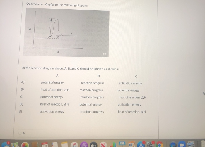 Solved Questions 4 - 6 refer to the following diagram: A D B | Chegg.com