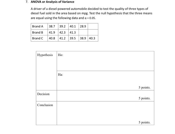 Solved 7. ANOVA or Analysis of Variance A driver of a | Chegg.com