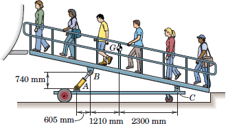 Solved: The ramp is used as passengers board a small commuter a