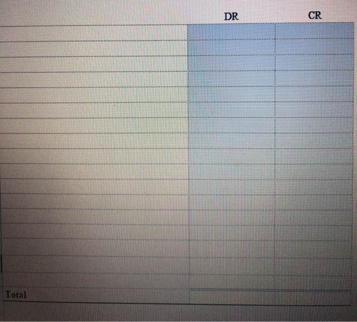 Solved Part B: The second part of this assignment is very | Chegg.com