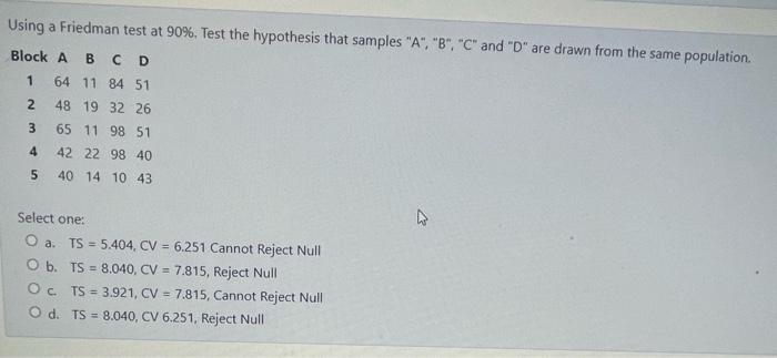 Solved Using a Friedman test at 90%. Test the hypothesis | Chegg.com