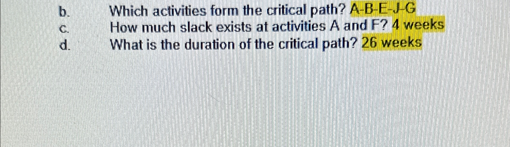 Solved B. ﻿Which Activities Form The Critical Path? | Chegg.com