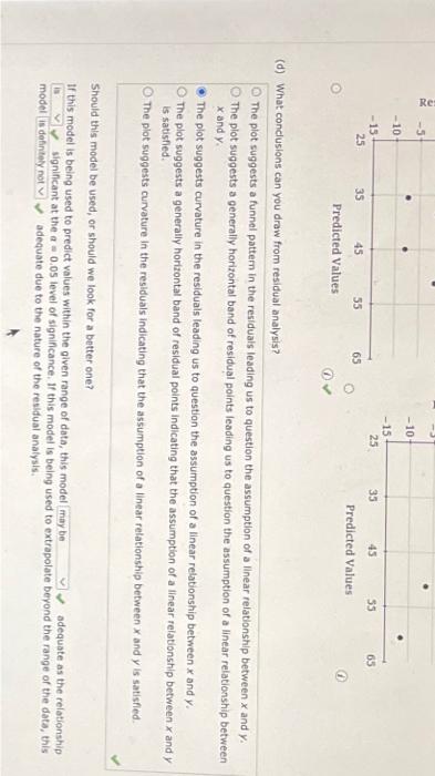 (d) What conclusions can you draw from residual analysis?
The plot suggests a funnel pattern in the residuals leading us to q