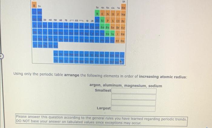 Solved Using only the periodic table arrange the following | Chegg.com