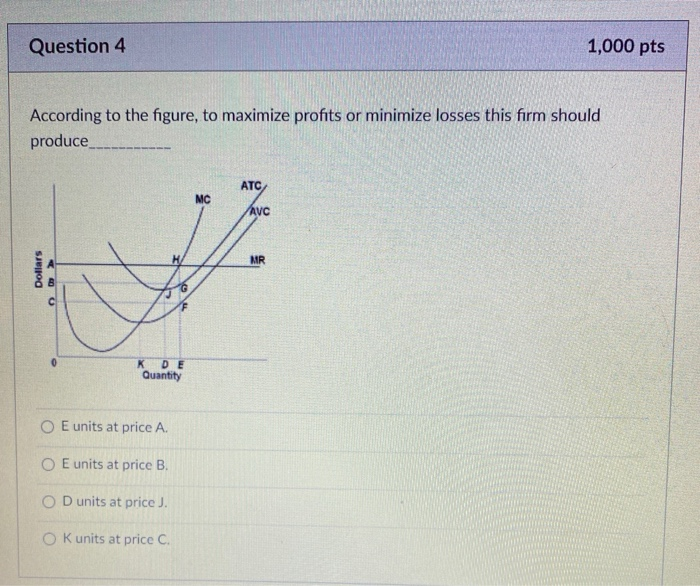 Solved Question 4 1,000 pts According to the figure, to | Chegg.com