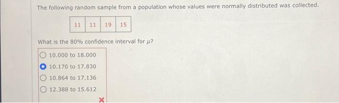 Solved The following random sample from a population whose | Chegg.com