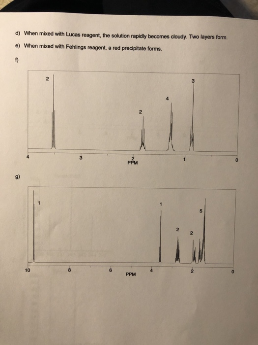 Solved Part I. Match each of the structures below with its | Chegg.com