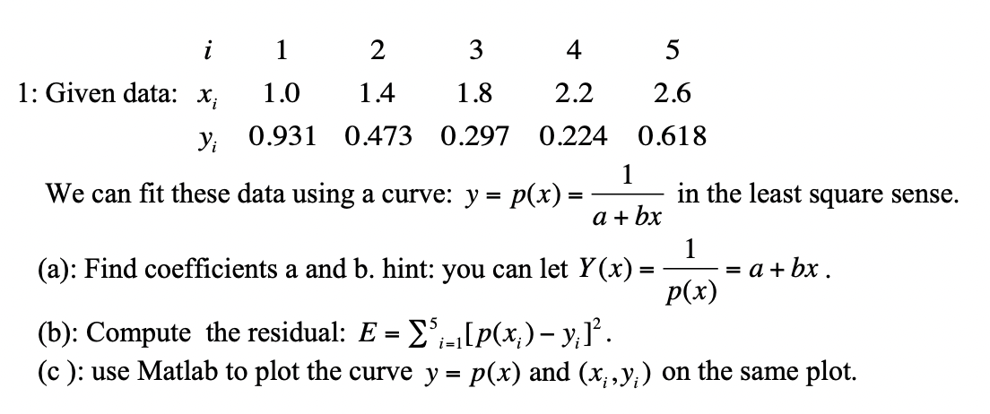 Solved We can fit these data using a curve: y=p(x)=1a+bx ﻿in | Chegg.com