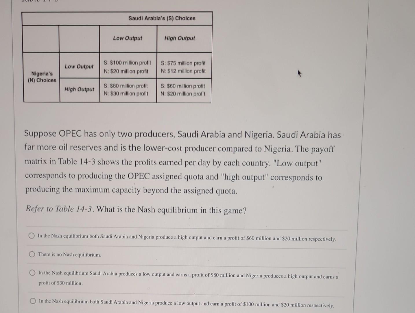 Solved Suppose OPEC Has Only Two Producers, Saudi Arabia And | Chegg.com