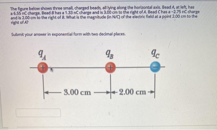 Solved The Figure Below Shows Three Small Charged Beads, All | Chegg.com