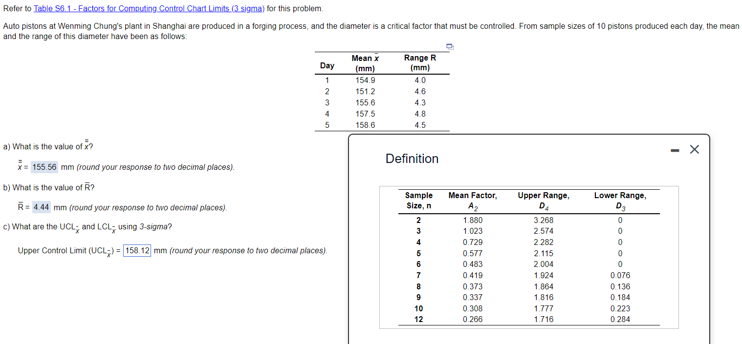 Refer to Table S6.1 - ﻿Factors for Computing Control | Chegg.com