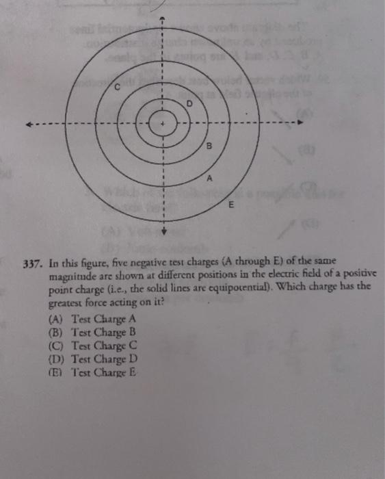 Solved ! B А TI 337. In this figure, five negative test | Chegg.com