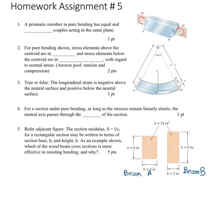 Solved Homework Assignment \ 5 1. A prismatic member in