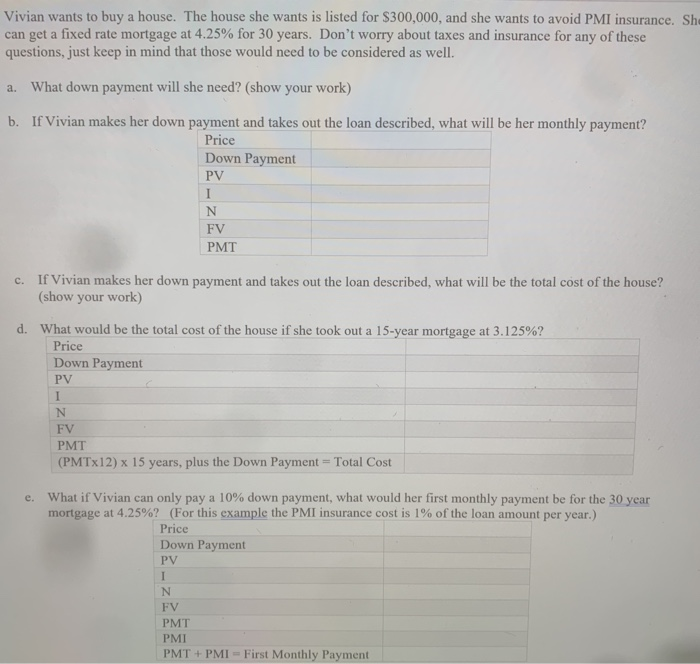 Solved Vivian wants to buy a house. The house she wants is