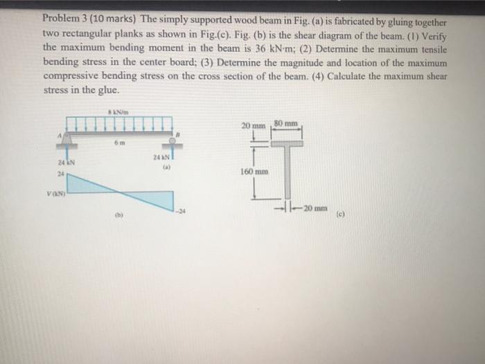 Solved Problem 3 (10 marks) The simply supported wood beam | Chegg.com