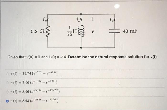 Solved The asymptotic Bode plot shown above is for a | Chegg.com