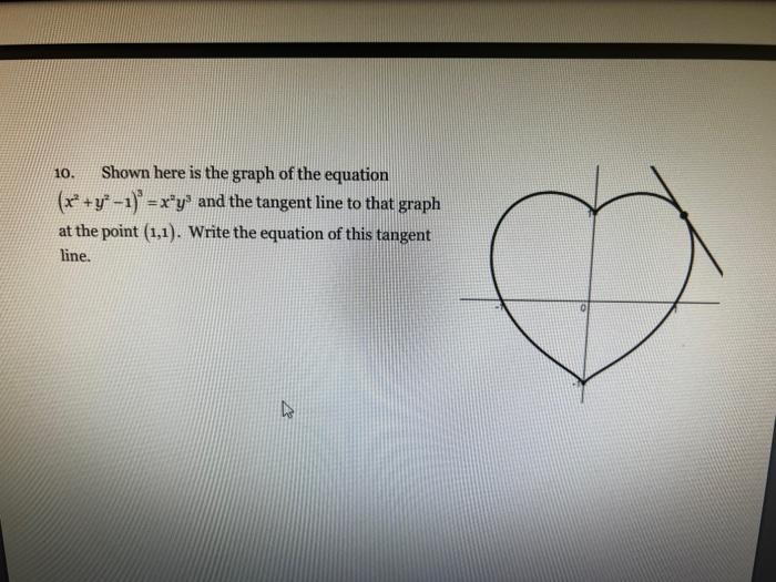 Solved 10. Shown here is the graph of the equation | Chegg.com