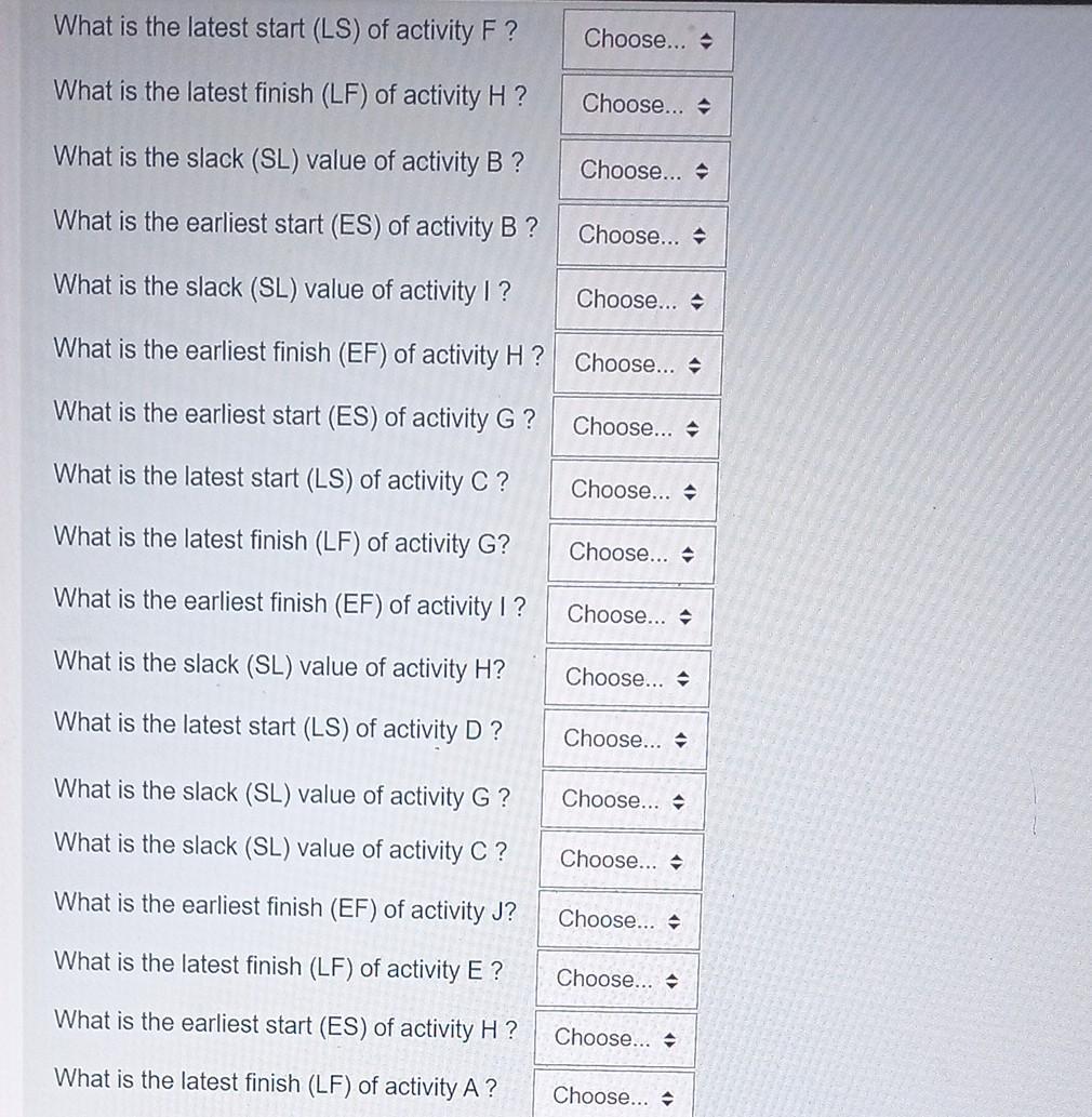 Solved The table below shows the complete project plan and | Chegg.com