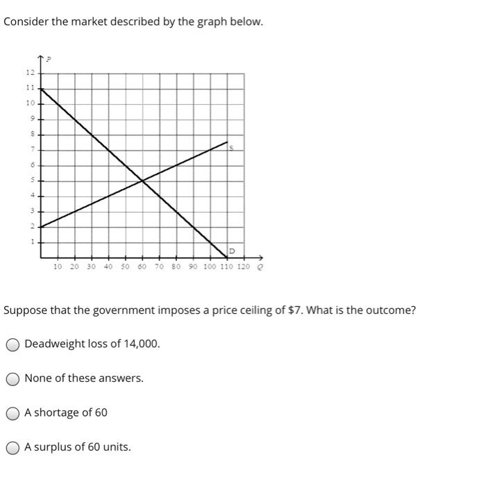 economics-examples-top-7-real-life-examples-of-economics