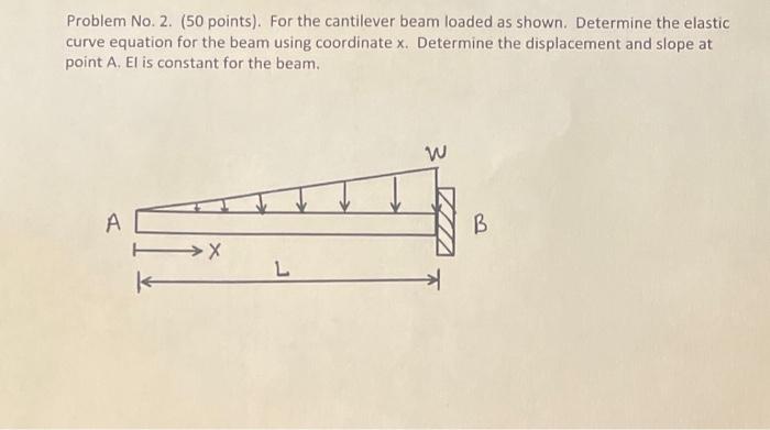 Problem No. 2. (50 points). For the cantilever beam loaded as shown. Determine the elastic curve equation for the beam using