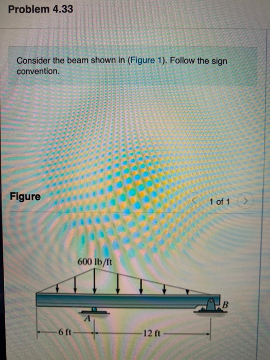 Solved Problem 4.33 Consider the beam shown in (Figure 1). | Chegg.com