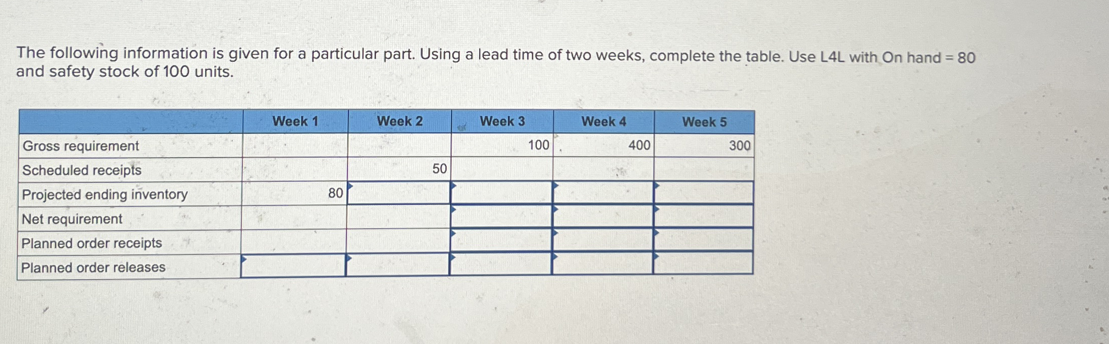 Solved The following information is given for a particular | Chegg.com
