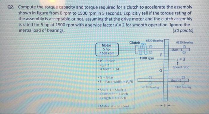 Q2. Compute the torque capacity and torque required | Chegg.com